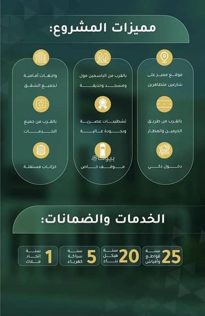 فلیٹ 5 غرف نوم للبيع في شمال جدة، جدة - شقة للبيع في المنار، جدة