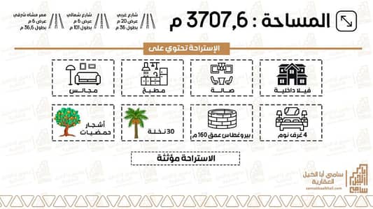 استراحة 3 غرف نوم للبيع في الديرة، البكيرية - استراحه قائمة للبيع في، البكيرية