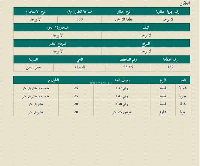 For sale: residential land in Al-Faisaliyah neighborhood in Hafr Al-Batin city.