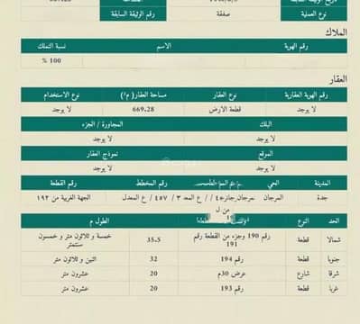 ارض سكنية  للبيع في شمال جدة، جدة - أرض تجارية للبيع في المرجان، جدة
