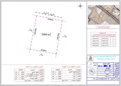Residential Land for Sale in South Riyadh, Riyadh - Residential Land For Sale in Al Aziziyah, Riyadh