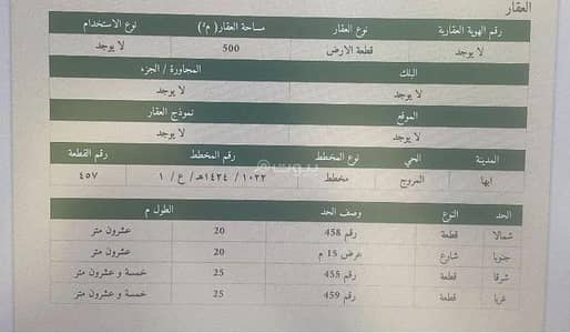 Residential Land for Sale in Al Marooj, Abha - Land for sale in Abha (Al Murooj)