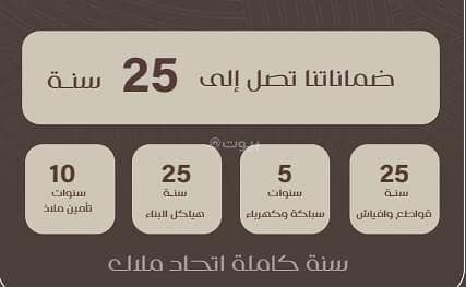 عمارة سكنية  للبيع في شمال جدة، جدة - شراء عمارة تمليك في جدة – استثمارك الذكي يبدأ من هنا مع هدايا قيّمة