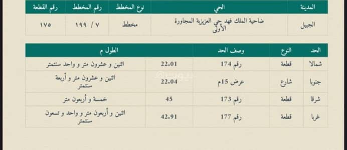 Residential Land for Sale in Al Aziziyah, Al Jubail - Land for sale in Al-Aziziya, Jubail