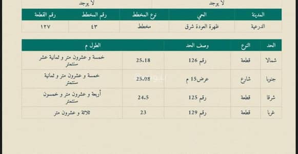 ارض سكنية  للبيع في ظهرة العودة شرق، الدرعية - رض للبيع في شارع هشام بن مالك, حي ظهرة العودة شرق, مدينة الدرعية, منطقة الرياض