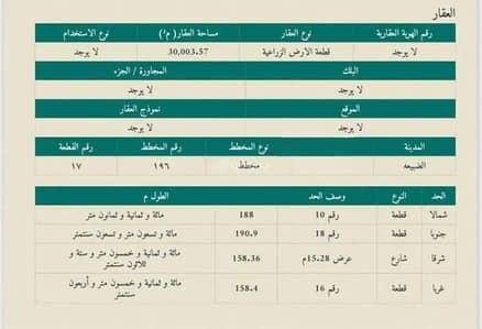 ارض صناعية  للبيع في الضبيعة، الدلم - أرض للبيع في حي الضبيعة, مدينة الخرج, منطقة الرياض
