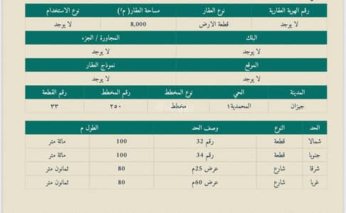 ارض تجارية  للبيع في المحمدية 1، جازان - أرض تجارية ع كورنيش جازان