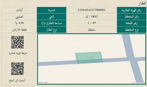 Residential Land for Sale in Alsalibi - Land for sale الصليبي