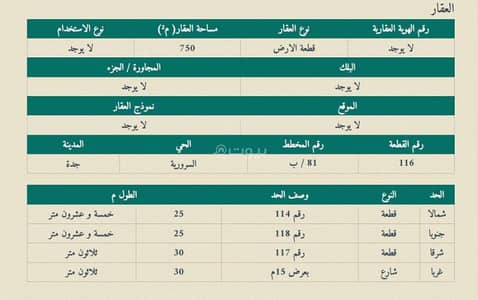 Warehouse for Sale in South Jeddah, Jeddah - Land for sale in the warehouse area