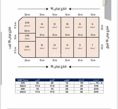 Residential Land for Sale in Al Lulu, Al Khobar - Residential Land for sale in Al Lulu, Al Khobar