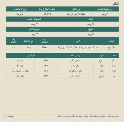 ارض زراعية  للبيع في حنيظل - للبيع مزرعة في القصيم شمال غرب بريدة بسعر 3 ريال للمتر فقط