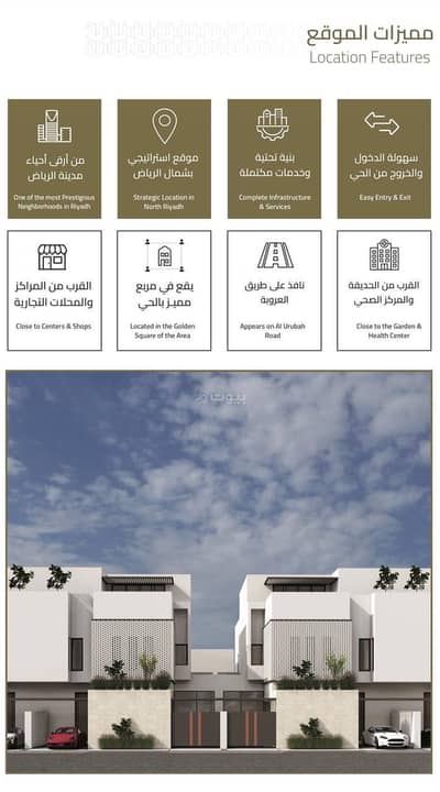 فیلا 3 غرف نوم للبيع في شمال الرياض، الرياض - فيلا من 3 غرف نوم للبيع في الورود، الرياض