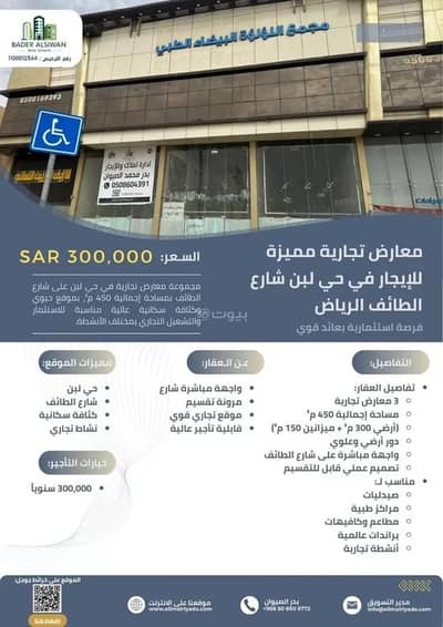 معرض  للايجار في غرب الرياض، الرياض - محل للإيجار في شارع الطائف, حي ظهرة لبن, مدينة الرياض, منطقة الرياض