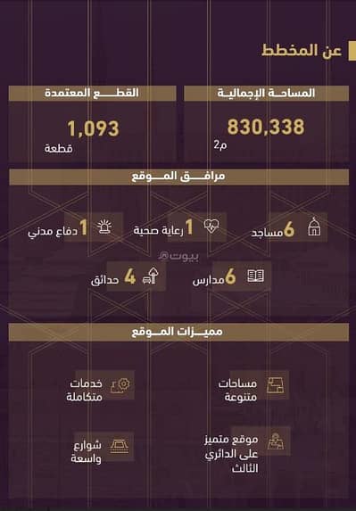 ارض سكنية  للبيع في نبلاء، المدينة المنورة - ارض سكنية للبيع المدينة