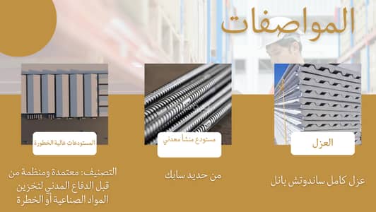 مستودع  للايجار في شرق الرياض، الرياض -  مستودع مميز للإيجار في النظيم الرياض