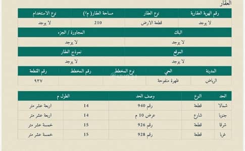 فیلا 10 غرف نوم للبيع في وسط الرياض، الرياض - للبيع فيلا في حي اليمامة