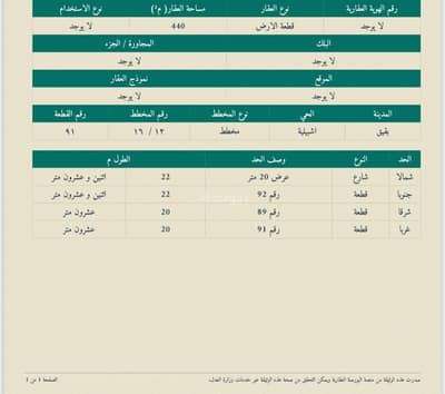 Residential Land for Sale in Al-Ishbiliya District - Buqayq, Buqayq - Baqi, Ashbalyea neighborhood