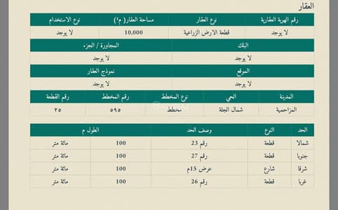 Residential Land for Sale in Musayqiruh Alqadimuh - Residential Land For Sale in Musayqiruh Alqadimuh