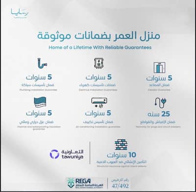 استوديو  للبيع في شمال جدة، جدة - شقق للبع في حي ابحر الجنوبية