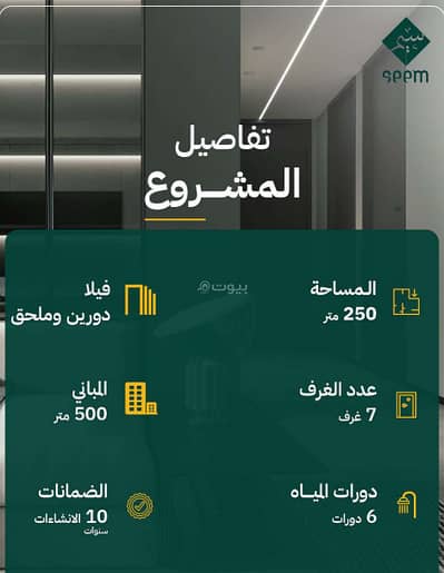 8 Bedroom Villa for Rent in West Riyadh, Riyadh - Villa For Rent in Al Uraija Al Gharbiyah, Riyadh