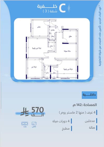 4 Bedroom Flat for Sale in North Jeddah, Jeddah - Apartment For Sale in Al Manar, Jeddah 4 Bedroom Flat for Sale in North Jeddah, Jeddah - Apartment For Sale in Al Manar, Jeddah