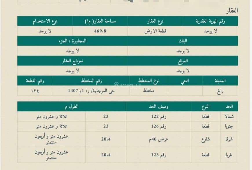 Residential Land For Sale in Al Murjaniyah Residential Land For Sale in Al Murjaniyah