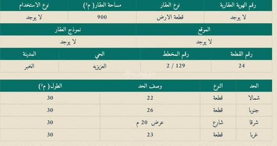 ارض سكنية  للبيع في الصواري، الخبر - أرض سكنية للبيع في الصواري - الخبر