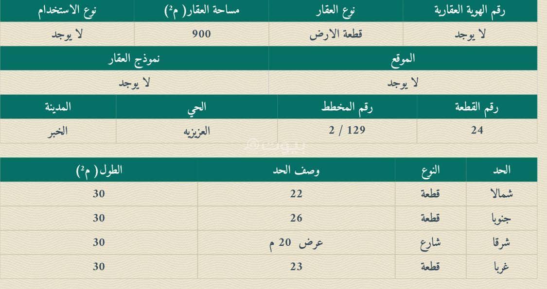 Residential land for sale in Al-Sawari - Khobar Residential land for sale in Al-Sawari - Khobar