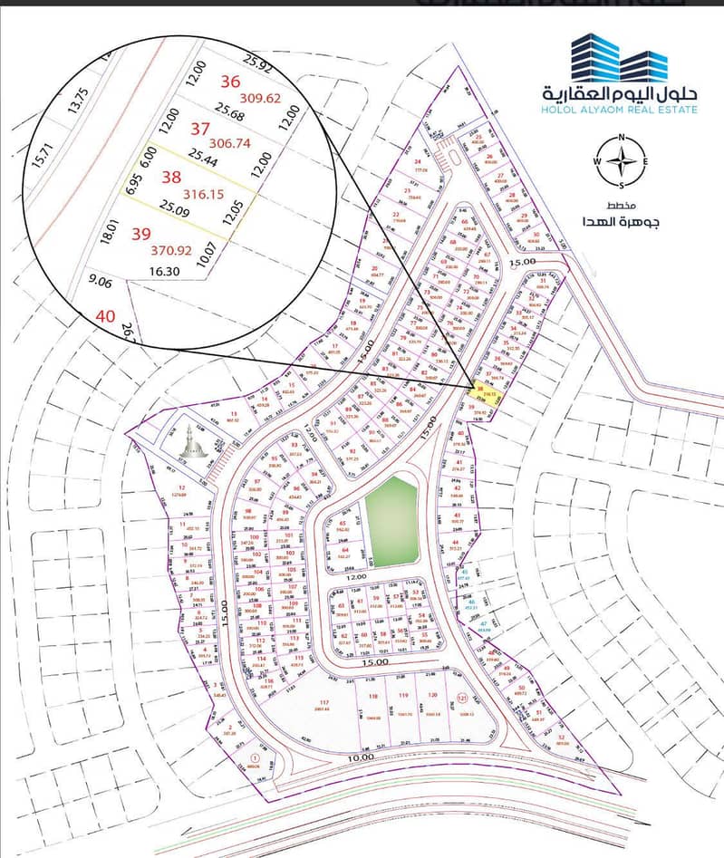 Property for sale Property for sale
