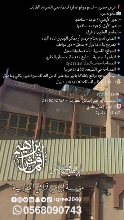 عمارة سكنية للبيع في القمرية، الطائف - عرض حصري – للبيع موقع عمارة قديمة بحي القمرية، الطائف لاتقبل بنك كاش فقط عمارة سكنية للبيع في القمرية، الطائف - عرض حصري – للبيع موقع عمارة قديمة بحي القمرية، الطائف لاتقبل بنك كاش فقط