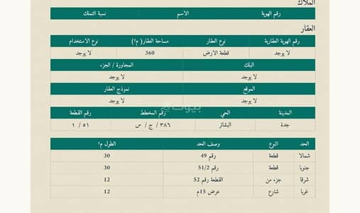 ارض سكنية للبيع في شمال جدة، جدة - أرض سكنية للبيع في البشاير، جدة ارض سكنية للبيع في شمال جدة، جدة - أرض سكنية للبيع في البشاير، جدة