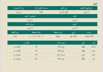 Residential Land for Sale in King Fahd, Makkah - Residential Land For Sale in King Fahd