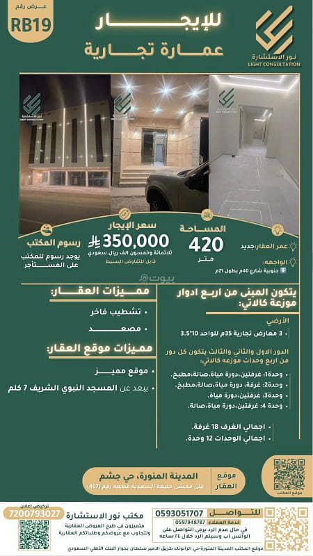 For rent: Commercial building in Jashm neighborhood For rent: Commercial building in Jashm neighborhood