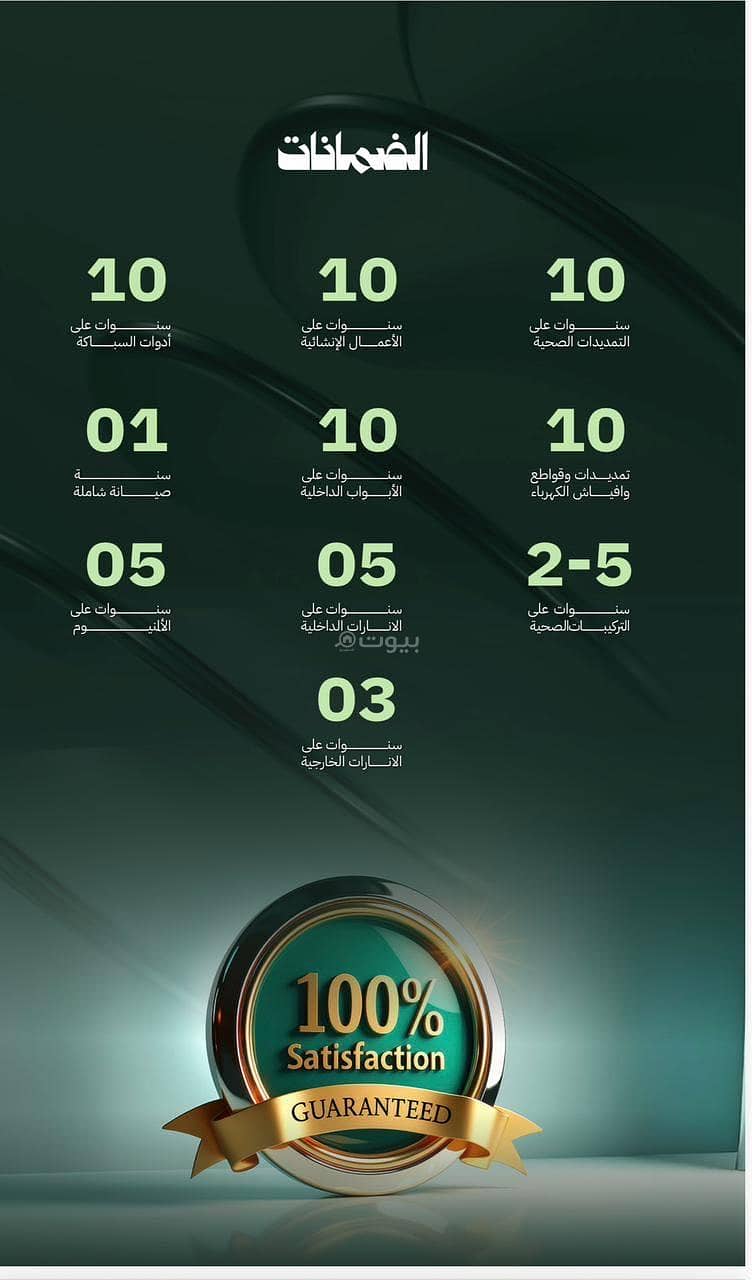 10 