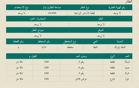 ارض سكنية  للبيع في هجرة الزهوه والبيان - للبيع أرض مخطط :427