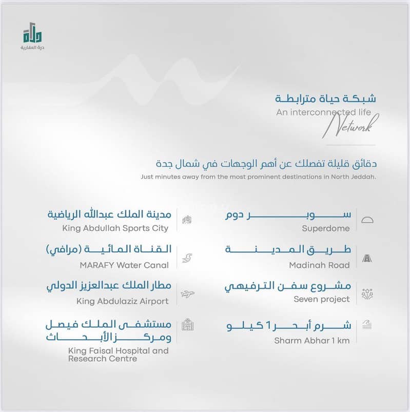 2 Bedroom Apartment For Sale in Obhur Al Janoubiyah, Jeddah 2 Bedroom Apartment For Sale in Obhur Al Janoubiyah, Jeddah
