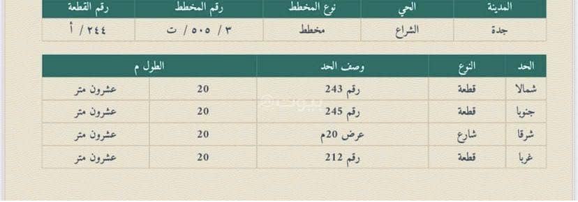 ارض سكنية  للبيع في شمال جدة، جدة - أرض سكنية للبيع في جدة ( حي الشراع )