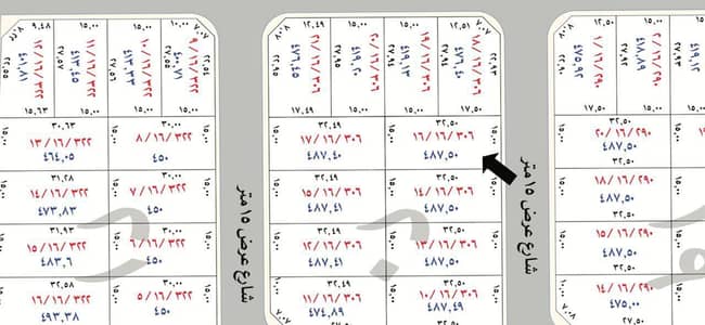 ارض سكنية  للبيع في العونية، عنيزة - أرض للبيع في العونيّة