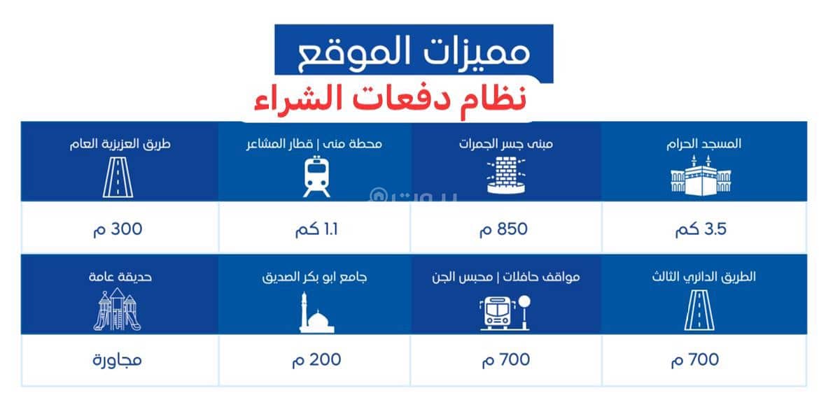 Studio Apartment For Sale in Al Aziziyah, Mecca Studio Apartment For Sale in Al Aziziyah, Mecca
