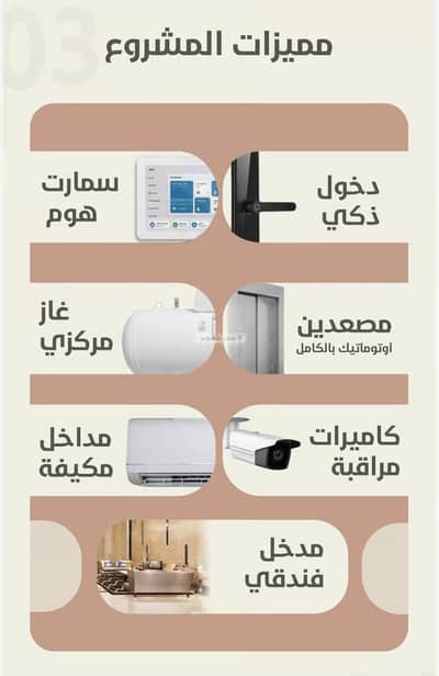 3 Bedroom Apartment for Sale in North Jeddah, Jeddah - Apartment For Sale in Al Rawdah, Jeddah 3 Bedroom Apartment for Sale in North Jeddah, Jeddah - Apartment For Sale in Al Rawdah, Jeddah