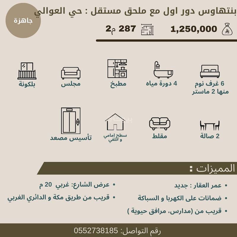 Penthouse for sale, first floor with a separate annex in Riyadh - Tuwaik Al-Awali Plan Penthouse for sale, first floor with a separate annex in Riyadh - Tuwaik Al-Awali Plan