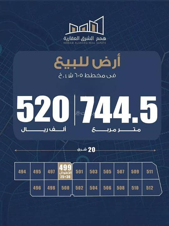 Residential Land For Sale in Al Durra, Al Khobar Residential Land For Sale in Al Durra, Al Khobar