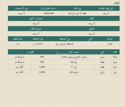 Residential Land for Sale in Al Wadaein, Al Haddar - Residential Land For Sale in Al Wadaein, Al Haddar
