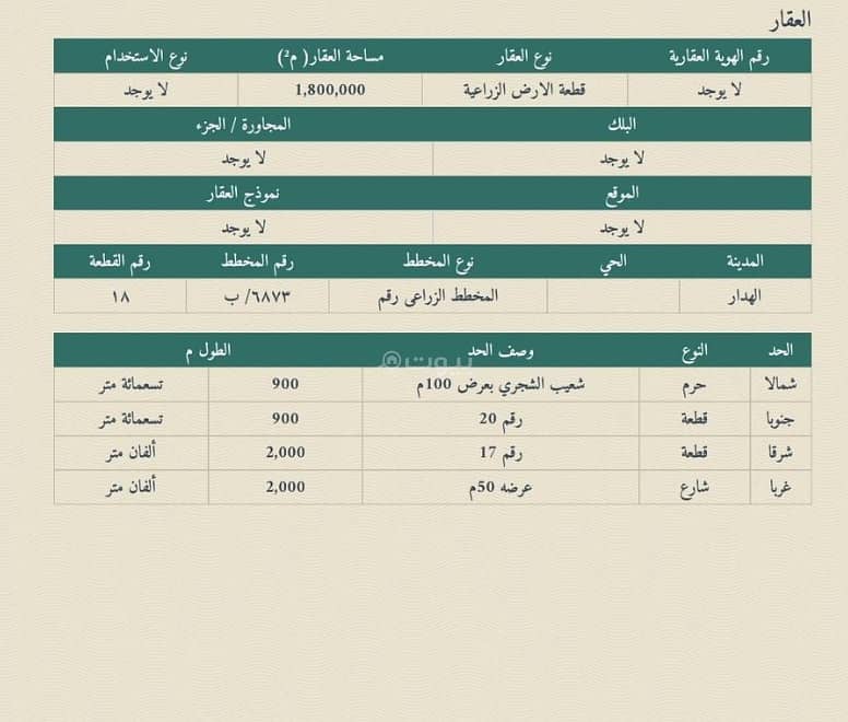 Residential Land For Sale in Al Wadaein, Al Haddar Residential Land For Sale in Al Wadaein, Al Haddar