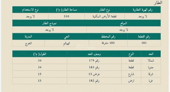 Residential Land for Sale in Mishrifah, Al Hayathem - Residential unit for sale in Al-Kharj Province (Mushrifah)