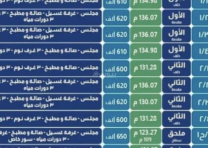 4 Bedroom Apartment for Sale in West Riyadh, Riyadh - Studio Apartment For Sale in Alawali, Riyadh