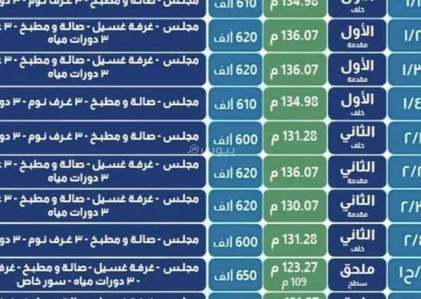 شقة استوديو للبيع في العوالي، الرياض شقة استوديو للبيع في العوالي، الرياض