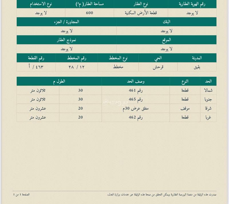 قرحش بقيق المنطقه الشرقيه قرحش بقيق المنطقه الشرقيه