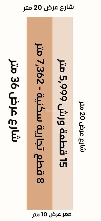 ارض سكنية  للبيع في شرق الرياض، الرياض - بلك تجاري سكني