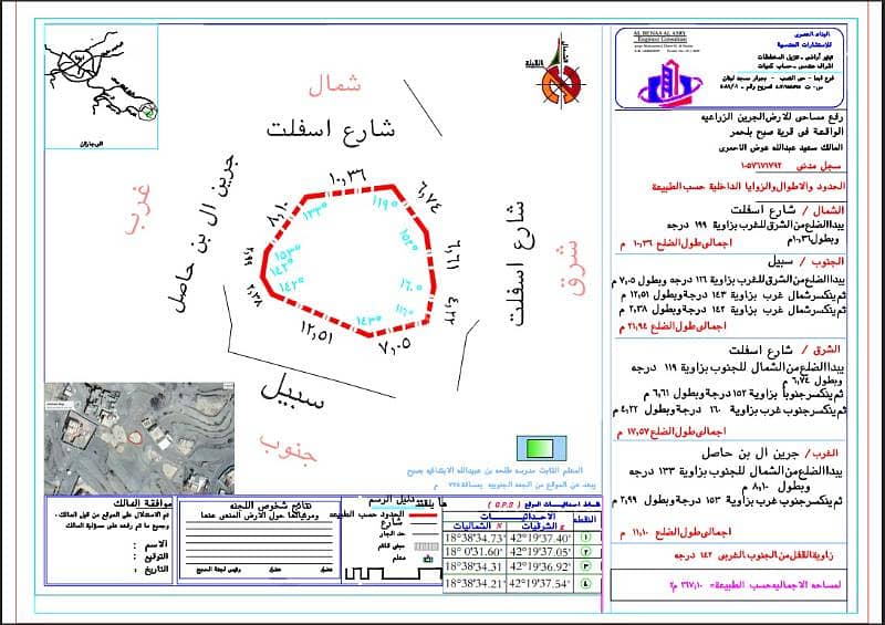 Land for rent on Al Jahdal Street, Asir City - Al Jahdal, Asir Region Land for rent on Al Jahdal Street, Asir City - Al Jahdal, Asir Region